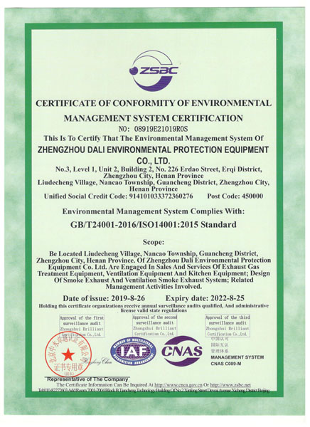 电竞比赛下注平台(股份)有限公司环境管理体系认证证书